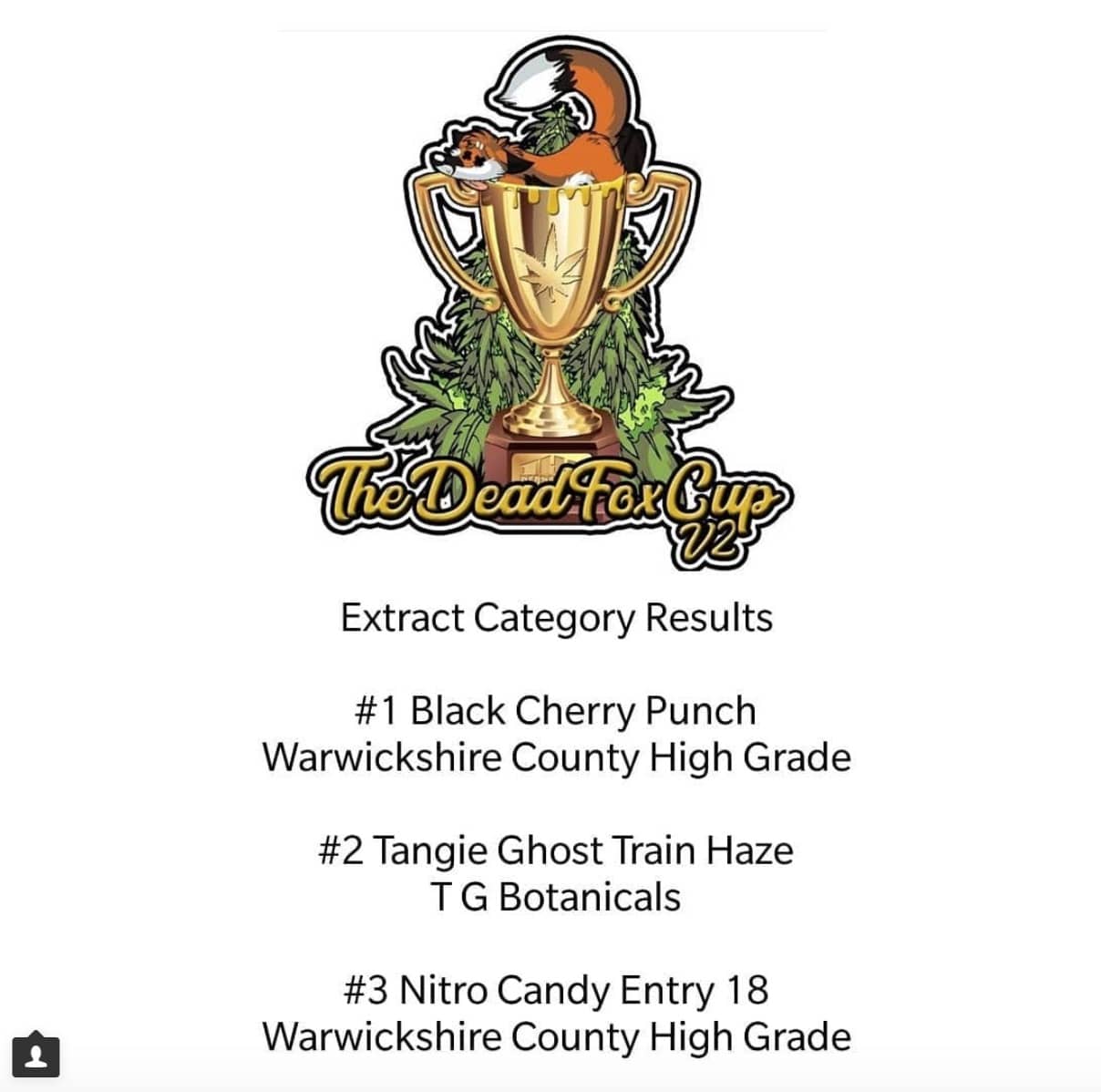 The Dead Fox Cup was hosted by the Dead Fox Collective ISMOKE Cannabis UK